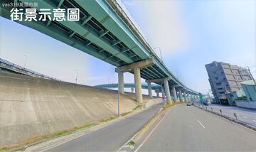 三重超值乙工買地送廠A